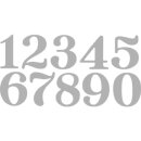 Stanzschabl. Set: Big Numbers, SB-Btl 10Stück, 1,5-2,8cm