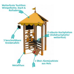 Kiosk 4 in 1, von beleduc